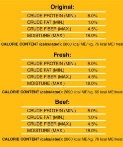 PEDIGREE DENTASTIX Large Dog Dental Care Treats Original, Beef & Fresh Variety Pack, 2.73 lb.Pack (51 Treats) Variety: Chicken, Beef & Fresh 51 Count (Pack of 1) 32 81gRUm1knL 2