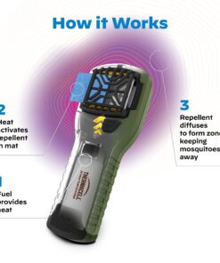 Thermacell Mosquito Portable Repeller; Includes 12-Hour Refill; 15 Foot Zone of Protection; Highly Effective Mosquito Repellent; Bug Spray Alternative; Scent Free Olive Green Mr300 31 81gxQ7ok2KL