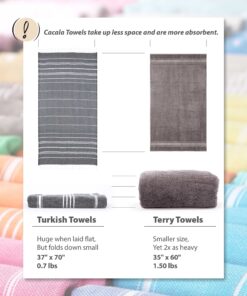 Cacala Lightweight and Thin Turkish Beach Towel 100% Cotton Sand-Free and Quick-Drying Goodness Perfect as an Extra Large Travel Towel, Beach Accessory, or Gift for Beach Lovers, 37 x 70 Night Blue 13 81hQRXfTpL