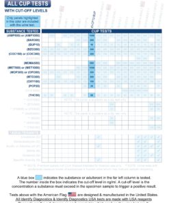5 Pack Identify Diagnostics 12 Panel Drug Test Cup with BUP - Testing Instantly for 12 Different Drugs THC50, COC, OXY, MDMA, BUP, MOP, AMP, BAR, BZO, MET, MTD, PCP ID-CP12-BUP (5) 5 25 81hVD51 niL