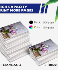 LC20E XXL Ink Cartridges Super High Yield Replacement for Brother LC20E LC20EXXL Ink Cartridge Compatible for MFC-J985DW MFC-J5920DW MFC-J775DW MFC-J985DWXL Printer ((5-Pack) 2BK, C, M, Y 13 81hf4N9YT7L