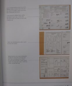 First Time Sewing: The Absolute Beginner's Guide Paperback 22 81hkFrNpXEL