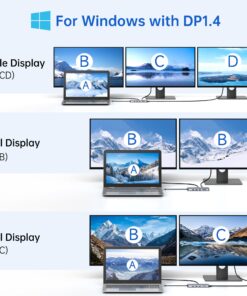 USB C Laptop Docking Station 3 Monitors, 13 in 1 USB C Hub with Dual HDMI+DisplayPort+10Gbps USB A/C, 100W PD, 6 USB, Ethernet, SD/TF, Audio, USB C Dock with iPhone 15/Mac/Dell/HP/Surface/Steam Deck 13-in-1(Dual HDMI+DisplayPort) 24 81hyQzO5pXL