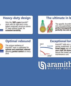Aramith Pure Phenolic Pool Balls Regulation Belgian Made Billiard Ball Set Premium 28 81iLw7D99GL