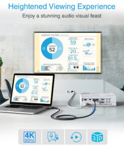 BlueRigger 4K HDMI Cable (25FT,4K 60Hz HDR, High Speed 18 Gbps, eARC, Nylon Braided Cord) - Compatible with PS5, PS4, Xbox, Roku, Apple TV, HDTV, Blu-ray, PC 22 81jOZbU7trL