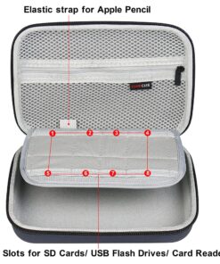 Comecase Hard Case for Apple Pencil, Magic Mouse 2 and 1, for Magsafe Power Adapter, for BeatsX Earphone, for Airpod, Magnetic Charging Cable, Electronics Accessories Organizer Storage Bag - Blue 27 81jYulbW4RL
