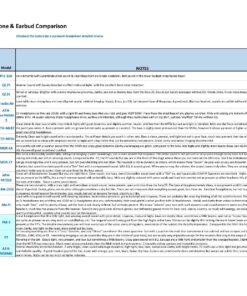 Blue Microphones Mo-Fi Powered High-Fidelity Headphones with Integrated Audiophile Amplifier 28 81jgx9IV6zL