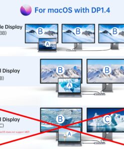 USB C Laptop Docking Station 3 Monitors, 13 in 1 USB C Hub with Dual HDMI+DisplayPort+10Gbps USB A/C, 100W PD, 6 USB, Ethernet, SD/TF, Audio, USB C Dock with iPhone 15/Mac/Dell/HP/Surface/Steam Deck 13-in-1(Dual HDMI+DisplayPort) 25 81jploMfyuL