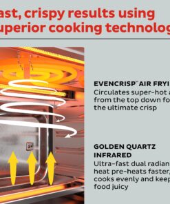 Instant Omni Plus 19 QT/18L Air Fryer Toaster Oven Combo, From the Makers of Instant Pot, 10-in-1 Functions, Fits a 12" Pizza, 6 Slices of Bread, App with Over 100 Recipes, Stainless Steel 26 81jsrQAwYOL