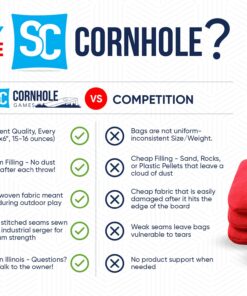 SC Cornhole Games Weather Resistant Cornhole Bags (Set of 8) - Professional Regulation Size/Weight (16 oz) - Use on Pro Corn Hole Boards or Bean Bag Toss Sets Red/Royal Blue 19 81k5yuvUQOL