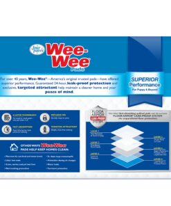 Four Paws Wee-Wee Superior Performance Pee Pads for Dogs - Dog & Puppy Pads for Potty Training - Dog Housebreaking & Puppy Supplies - 22" x 23" (150 Count),White 150 27 81kFD0R44 L
