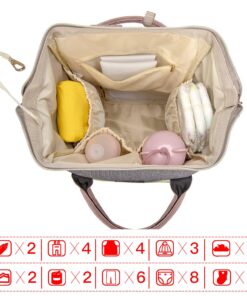 QIMIAOBABY Diaper Bag Backpack,Waterproof Multifunctional Large Travel Nappy Changing Bags… (Pink with gray) Pink With Gray 32 81kL4i9ZewL