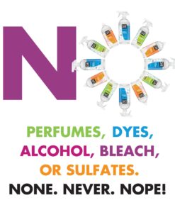 Better Life All Purpose Cleaner - Multipurpose Home and Kitchen Cleaning Spray for Glass, Countertops, Appliances, Upholstery & More - Multi-surface Spray Cleaner - 32oz (Pack of 2) Unscented Unscented 32 Ounce (Pack of 2) 20 81kUYRiIz8L 1