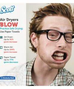 Scott 01005 Hard Roll Towels, 1.5" Core, 8" x 1000ft, Recycled, White (Case of 6 Rolls) 11 81khJ1Q8M5L