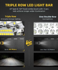 DWVO Flush Mount LED Pods 4.8Inch 2PC, 42W Triple Row Driving Lights 6300LM Work Light Flush LED Light Bar Fog Lights Off Road Lights for Truck UTV ATV SUV Boat Driving Lights Side Shooter Led Light 24 81komfxNz2L