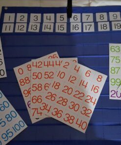Carson Dellosa 26" x 26" Hundreds Pocket Chart for Classroom Blue, Classroom Organizer With 100 Pockets and Number Cards, Counting, Adding and Multiplying, Classroom Math Supplies 29 81kzuhPRDUL
