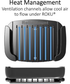 ReliaMount for Old Roku Ultra (Not Compatible with Roku Ultra Models Purchased After September 2020) 26 81lJRIsymHL