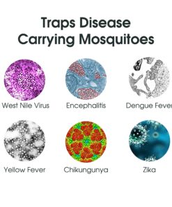 Mosquito Magnet MM3300B Executive Mosquito Trap and Killer - Protect Up to 1 Acre - Attract, Trap and Kill Mosquitoes and Other Flying Insects 21 81lNuehYCwL