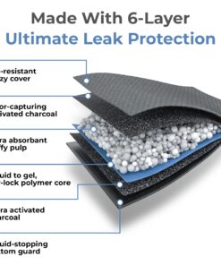 Alpha Paw - Odor Eliminating Pee Pads for Dogs, Extra Thick Disposable Leak-Proof Dog Pads, Quick-Dry, Non-Slip Backing, With Pheromones To Attract Your Dog Standard (22"x 23") 22 81lOzwMAUuL