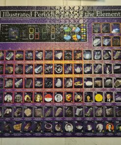 EuroGraphics Periodic Table (Illustrated) 1000 Piece Puzzle 5 81lfy0enRGL