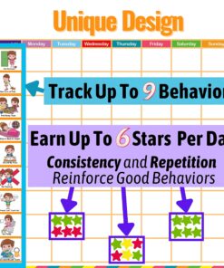 Kanru Behavior Chart for Kids at Home, Magnetic Reward Chart, Responsibility Chart, Chore Chart, Star Chart, Accommodate 1-3 Kids (for Home Use) 19 81lhNm3aYL