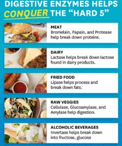 Zenwise Digestive Enzymes - Probiotic Multi Enzyme with Probiotics and Prebiotics for Digestive Health and Bloating Relief for Women and Men, Enzymes for Gut Health - 180 Count 20 81lk2A3Q6PL