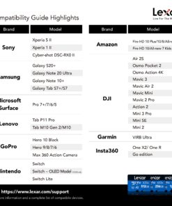 Lexar High-Performance 633x 64GB microSDXC UHS-I Card w/ SD Adapter, C10, U3, V30, A1, Full-HD & 4K Video, Up To 100MB/s Read, for Smartphones, Tablets, and Action Cameras (LSDMI64GBBNL633A) Single 22 81lq227qZL