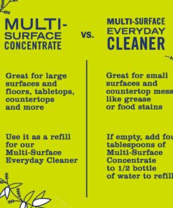 Mrs. Meyer's All-Purpose Cleaner Spray, Lemon Verbena, 16 fl. oz 16 Fl Oz (Pack of 1) 32 81lrDUUZ QL