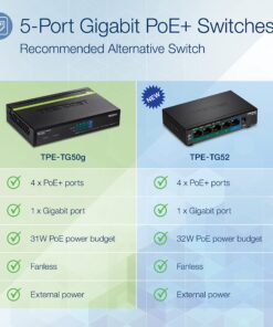 Alternative view of TRENDnet 5-Port Gigabit PoE+ Switch, 31 W PoE Budget, 10 Gbps Switching Capacity, Data & Power Through Ethernet To PoE Access Points And IP Cameras, Full & Half Duplex, Black, TPE-TG50g