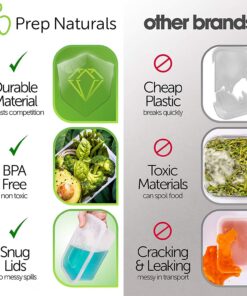 PrepNaturals 50 Pack Meal Prep Containers - 50 Pack of 25 Oz 100% BPA-free Plastic Food Storage Containers with Lids - Reusable Plastic Containers with Lids - Dishwasher Safe Lunch Containers Rectangular 27 81m 7VS1T1L