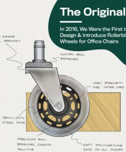 The Original Office Chair Caster Wheels Rollerblade Style (Set of 5), Safe for All Floors & Hardwood, Replacement for Desk Floor Mat, Universal Fit Modern 22 81m3ZjtA3UL