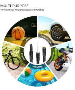 Kensun AC/DC Digital Tire Inflator for Car 12V DC and Home 110V AC Rapid Performance Portable Air Compressor Pump for Car, Bicycle, Motorcycle, Basketball and Others 36 81m5Q7VljL