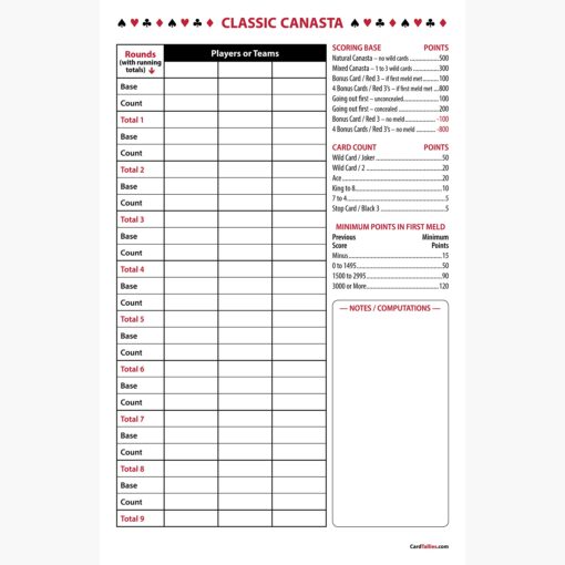 Classic Canasta Score Pads (5 Pads, 50 Sheets Each) Enjoy The Original. Made in The USA.