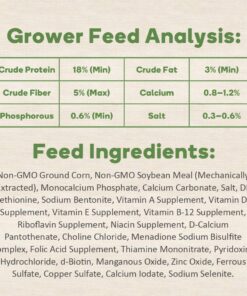 Prairie's Choice Non-GMO Backyard Chicken Feed - Grower Formula, 25lbs 12 81nP8SbRiML