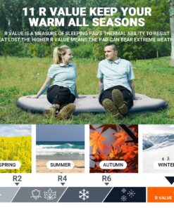 KingCamp Sleeping Pad for Camping Double Size Self Inflating Camping Mattress 11 R-Value Foam Pads 3"Thick 2 People Tent Traveling Family Hiking Outdoor Air Pad Light Grey Lightgrey 14 81nQVaVVuL 1