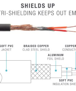 Mediabridge™ 3.5mm Male to 2-Male RCA Adapter (6 Feet) - Step Down Design - (Part# MPC-35-2XRCA-6) 6 Feet 21 81oAyUKrduL