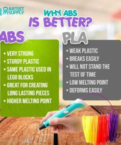 3D Pen Filament Refills - 1.75mm ABS Printer Refill Pack - 240 Linear Feet in 20 Foot Lengths Per Color - 80 Stencil E-Book & Bonus Glow in The Dark Color Included by 3D Artist Supply 12 81oGvIZ7J5L