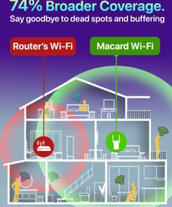 Macard WiFi Extender Booster - 2023 Release Up to 74% Faster - Broader Coverage Than Ever, Signal Booster for Home - with Ethernet Port, Made for USA 20 81oMM3a6xjL
