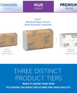 Scott® Multifold Paper Towels (03650), with Absorbency Pockets™, 9.2" x 9.4" sheets, White, Compact Case for Easy Storage, (250 Sheets/Pack, 12 Packs/Case, 3,000 Sheets/Case) 250 Count (Pack of 12) 17 81oOy8DeIEL