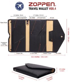 ZOPPEN Mulit-purpose Rfid Blocking Passport Holder Travel Wallet (Ver.4) Passport and Vaccine Card Holder ComboTri-fold Document Organizer Travel Essentials #2 Navy Blue 27 81oQp4AODfL