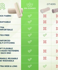 SPA SLENDER 6-inch Elastic Wrap - Compression Bandage with Hook and Loop Closure – Non-Latex Bandage Elastic Wrap for Injuries and Soreness – 2 pcs Washable Wide Elastic Bandage 2 Count 18 81oVVw1SgAL