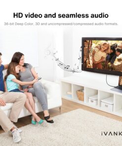 Mini DisplayPort to HDMI Cable,iVANKY Mini DP (Thunderbolt) to HDMI Cable 6.6ft,Nylon Braided,Aluminum Shell,Optimal Chip Solution for MacBook Air/Pro,Surface Pro/Dock,Monitor,Projector and More-1080P 6.6 FT 1-Pack Grey 34 81osfkzaVL