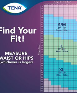Tena Incontinence Underwear for Women, Super Plus Absorbency, Extra Large, 14 Count 14 Count (Pack of 1) 15 81p0YkBZIGL
