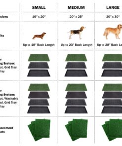 Artificial Grass Puppy Pee Pad for Dogs and Small Pets - 20x25 Reusable 3-Layer Training Potty Pad with Tray - Dog Housebreaking Supplies by PETMAKER Medium 3-Layer System 30 81p5WPap84L