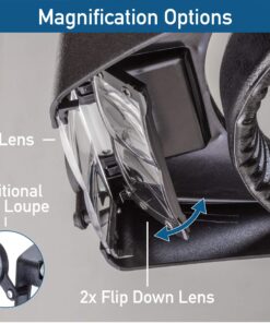 SE Illuminated Dual Lens Flip-In Head Magnifier, Head Magnifier, Tools for Repair & Precision Work, Adjustable Headlamp, 4.5X Loupe Magnifying, Black Improved LED Head Magnifier 11 81peNlI3khL