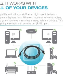 Mediabridge Cat6 Ethernet Patch Cable (5-Pack - 5 Feet) - Soft Flex Tab - RJ45 Computer Networking Cord - Multi-Color - (Part# 32-699-05X5M) 5 Feet, 5-Pack (Multi-Color) 16 81pip8E13AL