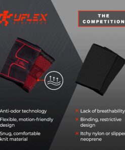 UFlex Athletics Knee Compression Sleeve Support for Women and Men - Knee Brace for Pain Relief, Fitness, Weightlifting, Hiking, Sports Medium Red 33 81q7UI5C4ES