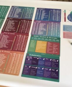 Keto Diet Cheat Sheet Fridge Magnet Charts for Diet Foods - 12 Pcs Quick Reference Guide with 228 Foods - Including PDF Ketogenic Recipes Books for Beginners Weight Loss Plan 36 81qINii GmL