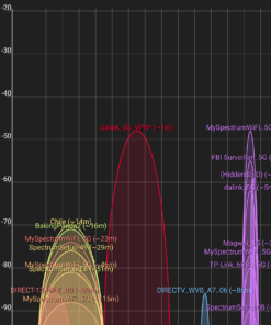 ASUS AC2900 WiFi Gaming Router (RT-AC86U) - Dual Band Gigabit Wireless Internet Router, WTFast Game Accelerator, Streaming, AiMesh Compatible, Included Lifetime Internet Security, Adaptive QoS 27 81qNpOvHxrL