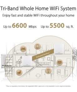 ASUS ZenWiFi AX6600 Tri-Band Mesh WiFi 6 System (XT8 1PK) - Whole Home Coverage up to 2750 sq.ft & 4+ rooms, AiMesh, Included Lifetime Internet Security, Easy Setup, 3 SSID, Parental Control, White AX6600 | Tri-Band | 1PK 15 81qPpoUxQlL